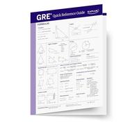 GRE Quick Reference Guide