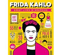 Great Lives in Graphics: Frida Kahlo