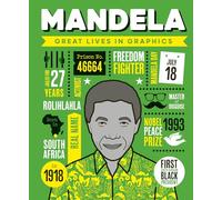 Great Lives in Graphics: Mandela