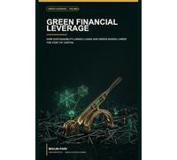 Green Financial Leverage: How Sustainability-Linked Loans and Green Bonds Lower the Cost of Capital