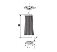 Filtro dell'aria VERDE 108,5 x 498 mm per BMW E60/E61 Diesel
