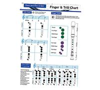 GREENADSCAPE Guida Ai Dita Per Clarinetto Tabella Accordi Per Principianti Chord Chart Resistente Rivestita Per Pratica Facile