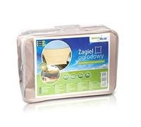 Green Blue Vela Solare Quadrato Triangolo Crema Superficie Idrofobica Impermeabile Protezione Solare Anti UV(Quadrato, 4m)