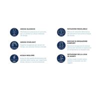 Grohe Miscelatore Blue Home+ monocomando 120832 finitura cromo