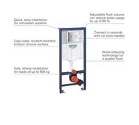 GROHE - Confezione da toilette