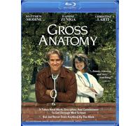 Gross Anatomy
