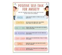 Grounding Techniques Poster Self Talk Anxiety Coping Skills