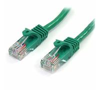 Group Gear 28 - 0030Y 3 m 24 AWG RJ45 UTP Cat 5e matasse a Filo, Cavo di Rete, Colore Giallo
