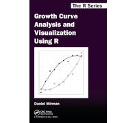 Growth Curve Analysis and Visualization Using R