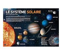 Grupo Erik: Sottomano Sistema Solare in francese, Tappetino da scrivania rigido, 49,5 x 34,5 cm, Sottomano scrivania grande, sottomano scrivania bambini, tappetino interattivo o tovaglietta colazione