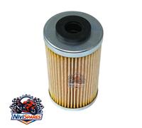 Gruppo filtro olio per Husqvarna Svartpilen 250 2020-2023