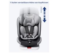 Farsaw Seggiolino Auto per Bambini ISOFIX Girevole a 360° Gruppo 0+/1/2/3 9-36kg