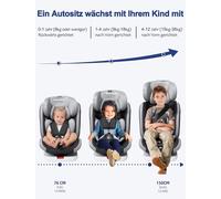 Gruppo seggiolino auto (9-36KG) Cintura a 5 punti ruotabile a 360°