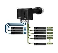 GT-S3dCSS24, Ricevitore con 3 uscite universali
