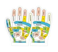 Guanti Da Massaggio Per Le Mani - Versione Inglese Strumenti Per Riflessologia Stampa Guanti | Area Riflessa Per La Terapia Della Mano | Tutorial Guanti Per Riflessologia, Guanti Da Massaggio Per Stim