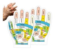 Guanti per massaggio mani - Accessorio didattico con schema in inglese, morbido tessuto lavabile, pratico strumento per l'attivazione dei punti energetici | Cura quotidiana del relax per principianti