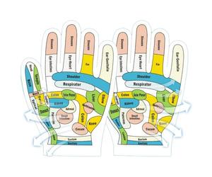 Guanti per riflessologia delle mani, materiale confortevole, guanti con stampa didattica per riflessologia, strumenti di massaggio agopunto, facili da usare, perfetti per principianti, per alleviare