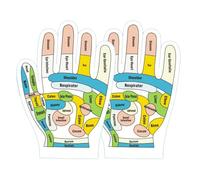 Guanti per riflessologia tutorial - Guanti da massaggio con diagramma a mano, aiuto per imparare la digitopressione | Strumento per imparare alleviare lo stress, assegnazione dei punti del guanto