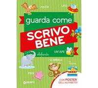 Guarda come scrivo bene. Con Poster