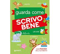 Guarda come scrivo bene. Con Poster