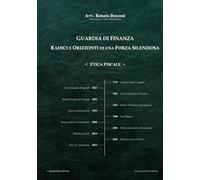 Guardia di Finanza . Radici e Orizzonti di una Forza Silenziosa: ETICA FISCALE