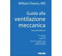 Guida alla ventilazione meccanica