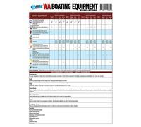 Guida all'attrezzatura di sicurezza per la navigazione in Australia occidentale