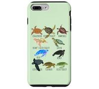 Guida alle specie di tartaruga marina Oceano Amante subacqueo Vita marina Custodia per iPhone 7 Plus/8 Plus