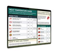 Guida alle temperature di cottura - Magneti della guida del barbecue | Tabella della temperatura degli alimenti cotti | Guida al barbecue, di cucina per utensili professionali | Guida alla