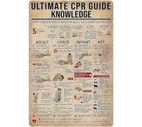 Guida definitiva alla rianimazione cardiopolmonare, poster in metallo, stampa, scuola, fattoria, giardino, ospedale, informazioni, tavolo, bar, garage, club, cucina, casa, arredamento vintage, segnal