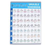 Guida di riferimento educativa professionale Mtlavishness, poster con accordi per ukulele per principianti e musicisti avanzati, ricchi schemi di accordi, design laminato (S 3cm / 1.2in)