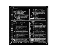 Guida di scelta rapida da tastiera - Adesivo di riferimento di scelta rapida per computer portatile, etichette per tasti Word e decorazione in PVC per bookset PC, facile accesso alla tastiera