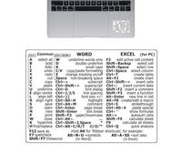 Guida di scelta rapida da tastiera - Adesivo di riferimento di scelta rapida per computer portatile, etichette per tasti Word e decorazione in PVC per bookset PC, facile accesso alla tastiera