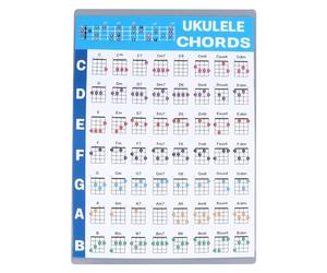 Guida Educativa Professionale Mtlavishness Poster con Accordi per Ukulele per Principianti e Musicisti Avanzati con Ricchi Schemi di Accordi Design Laminato Dimensioni S 3cm / 1.2i