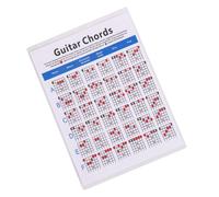 Guida Per Le Dita Della Chitarra Strumento Esercitarsi Sugli Accordi