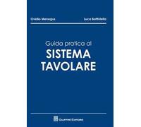 Guida pratica al sistema tavolare