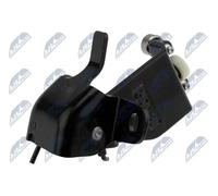 NTY Guidarullo, Porta scorrevole compatibile con MERCEDES-BENZ EZC-ME-132