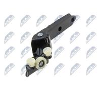 NTY EZC-VW-275 Guidarullo, Porta scorrevole