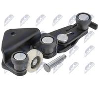 NTY EZC-FT-221 Guidarullo, Porta scorrevole