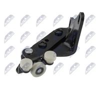 NTY EZC-VW-524 Guidarullo, Porta scorrevole