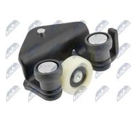 NTY EZC-FT-095 Guidarullo, Porta scorrevole