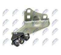 NTY EZC-RE-121 Guidarullo, Porta scorrevole