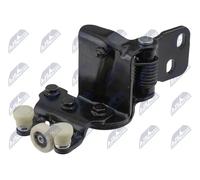 NTY EZC-FR-248 Guidarullo, Porta scorrevole