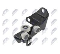 NTY EZC-ME-270 Guidarullo, Porta scorrevole