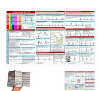 Guida tascabile ECG, interpretazione del ritmo ECG, carta di riferimento portatile compatta su entrambi i lati, guida per infermieri con interpretazione rapida, flashcard paramedici, libro di