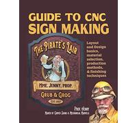 Guide to CNC Sign Making: Layout & design, production methods, and finishing techniques