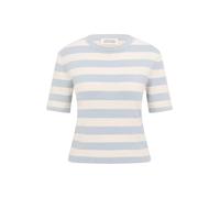 Guido Maria Kretschmer Women Pullover 'Maria' blu chiaro / bianco Donna - PROMO - Pullover e cardigan - Maglioni - Pullover a maglia fine Guido Maria Kretschmer Women S-M