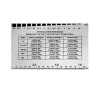 Guitar Action Gauge - Strumenti per chitarra elettrica, Calibro di configurazione delle corde | Righello di misurazione portatile, Kit professionale Luthier Bass Azione di precisione