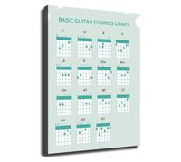 Guitar Chord Chart for Beginners Basic Music Theory Poster Educational Print for Acoustic Guitar Practice Studio Wall Decor