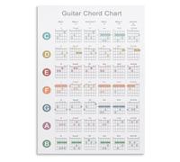 Guitar Chord Chart Poster Open Barre Chords Reference for Beginner Guitarists Music Education(Framed,12x18inch(30x45cm))